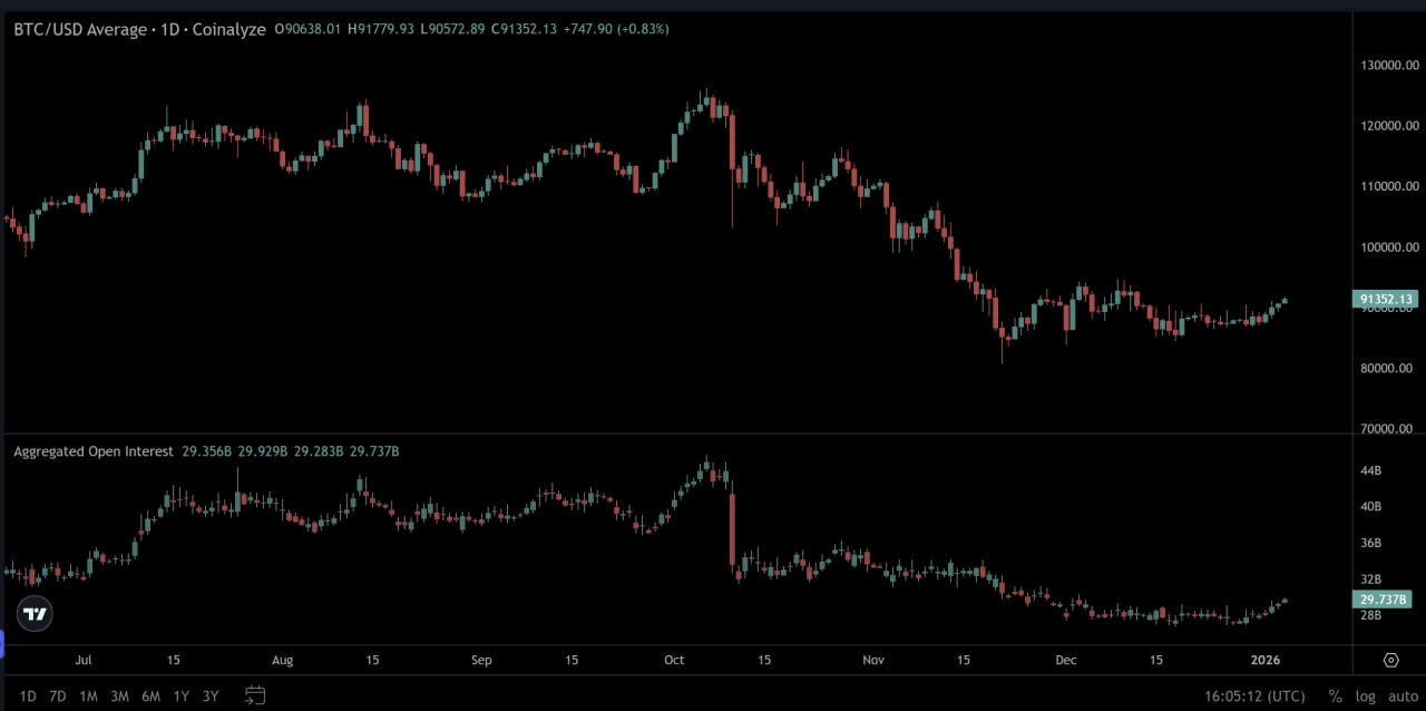 fireantcrypto/38790/6258132697830067317