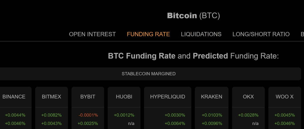 fireantcrypto/38791/6258132697830067320