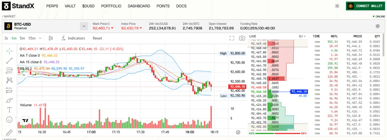 fireantcrypto/38796/6260384497643752283