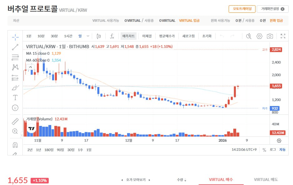 fireantcrypto/38804/6262511876549839717