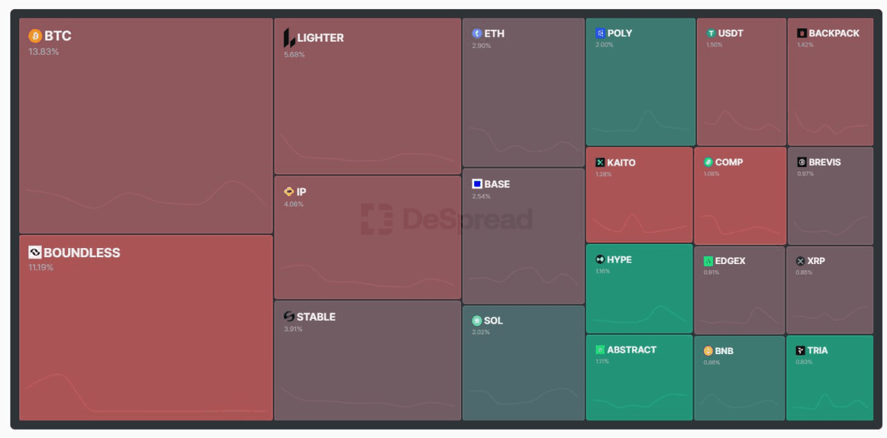 fireantcrypto/38819/6262511876549839903