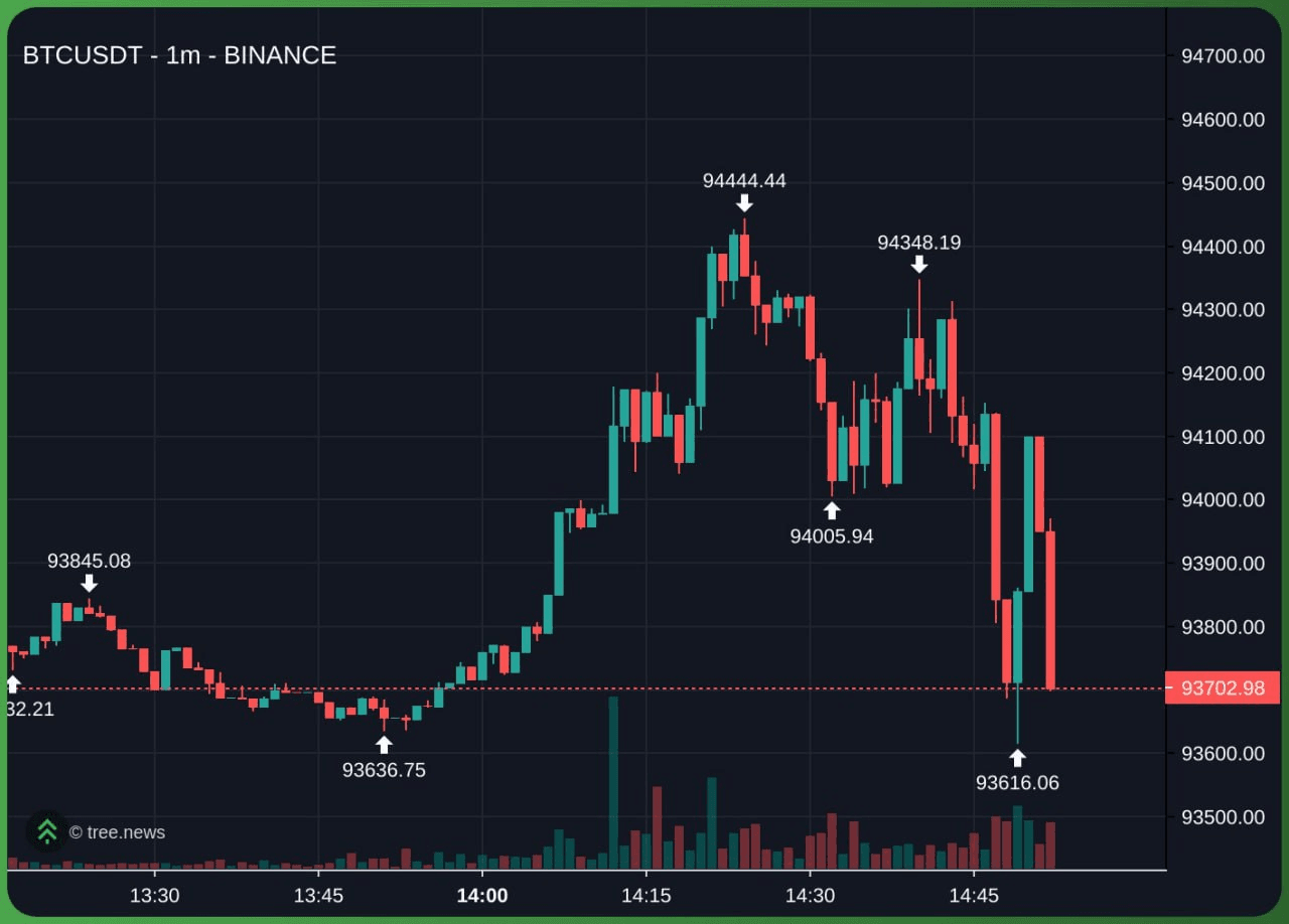 fireantcrypto/38821/6262511876549840006