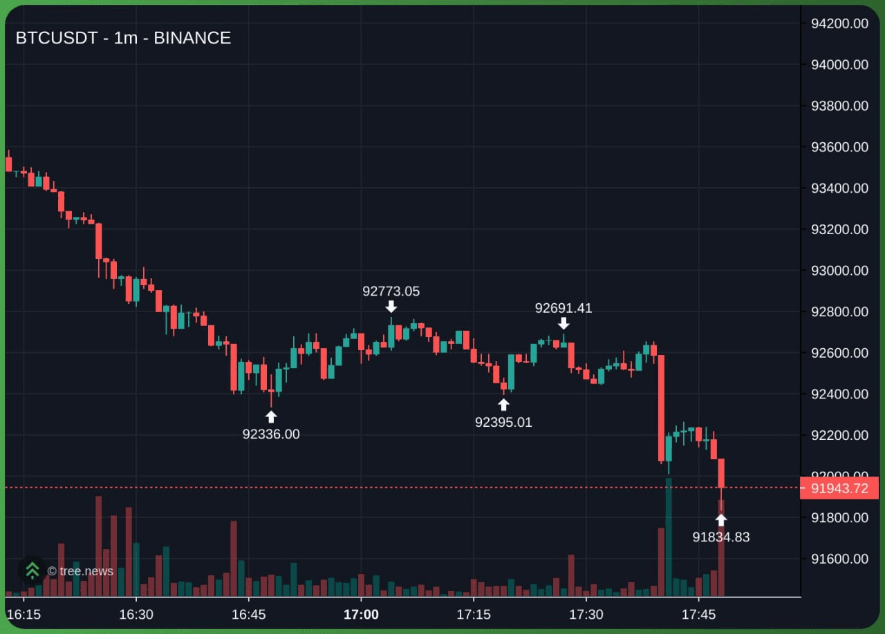 fireantcrypto/38833/6262511876549840079