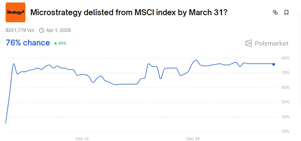 fireantcrypto/38836/6264763676363524867