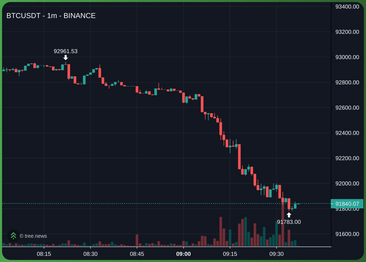 fireantcrypto/38861/6264859497083898795