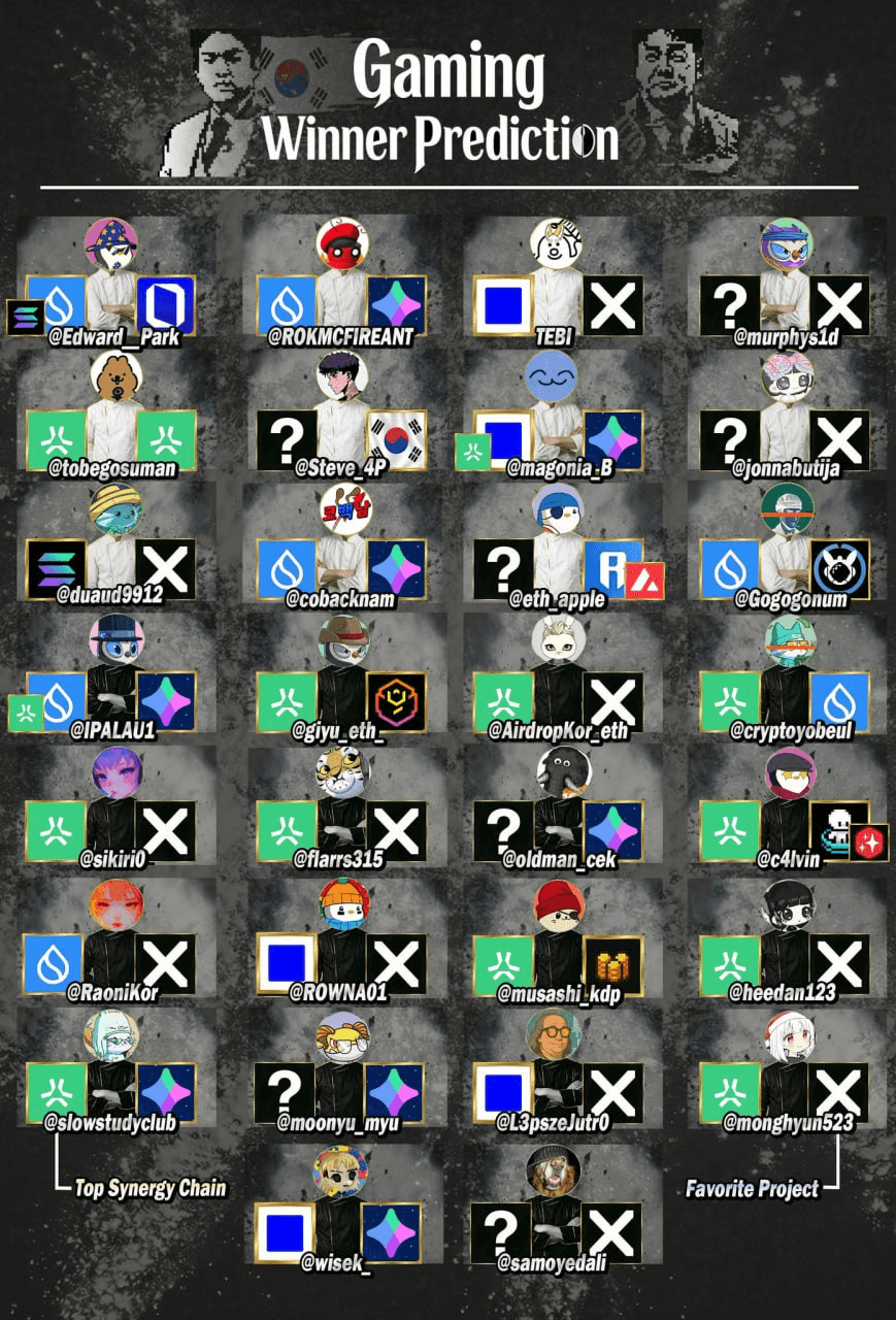 fireantcrypto/38875/6264859497083899074