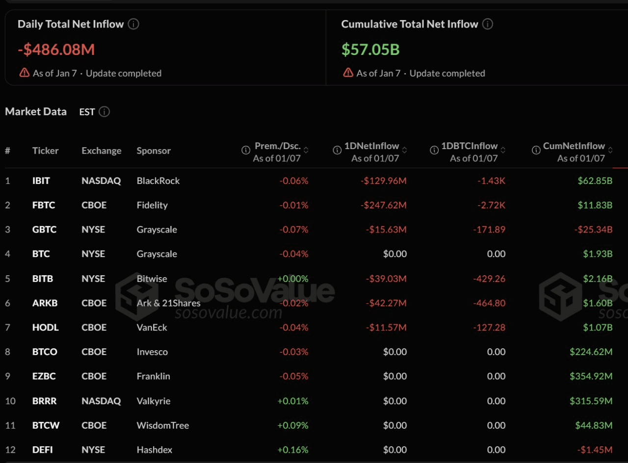 fireantcrypto/38878/6267111296897584920