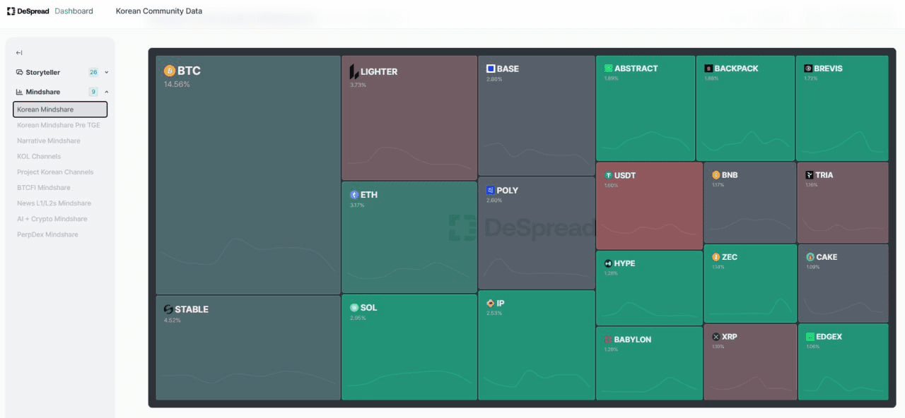 fireantcrypto/38904/6271347015119735982