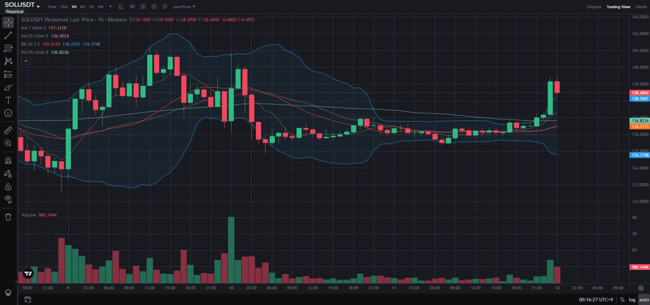 fireantcrypto/38929/6276272775672565618