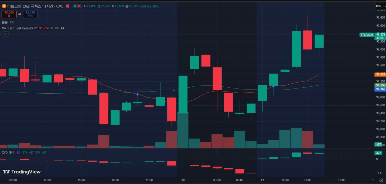 fireantcrypto/38935/6278524575486250692