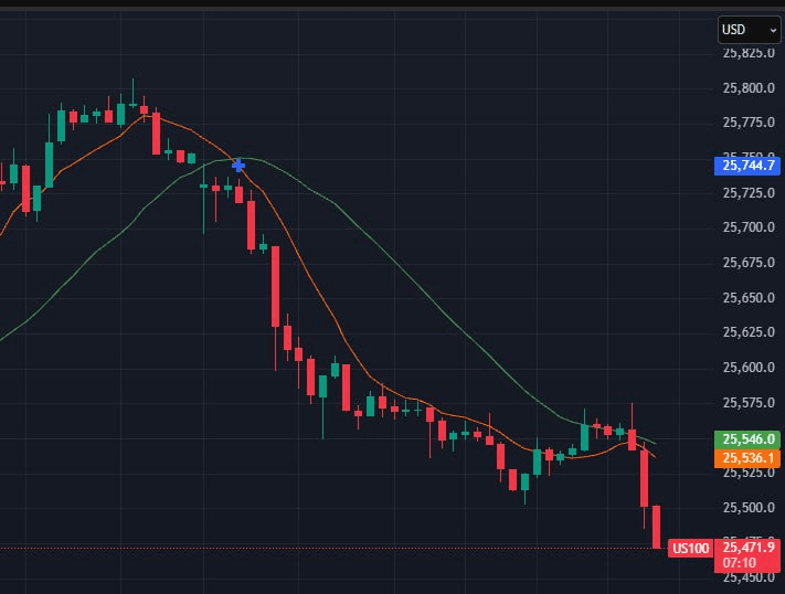 fireantcrypto/38943/6278524575486250843