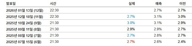 fireantcrypto/38944/6278524575486250845
