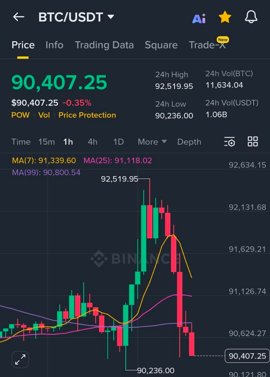 fireantcrypto/38949/6278524575486250909