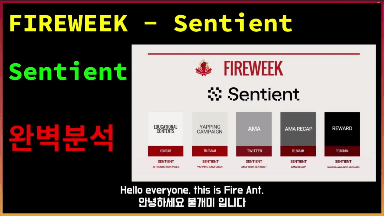 fireantcrypto/38951/6280776375299935599