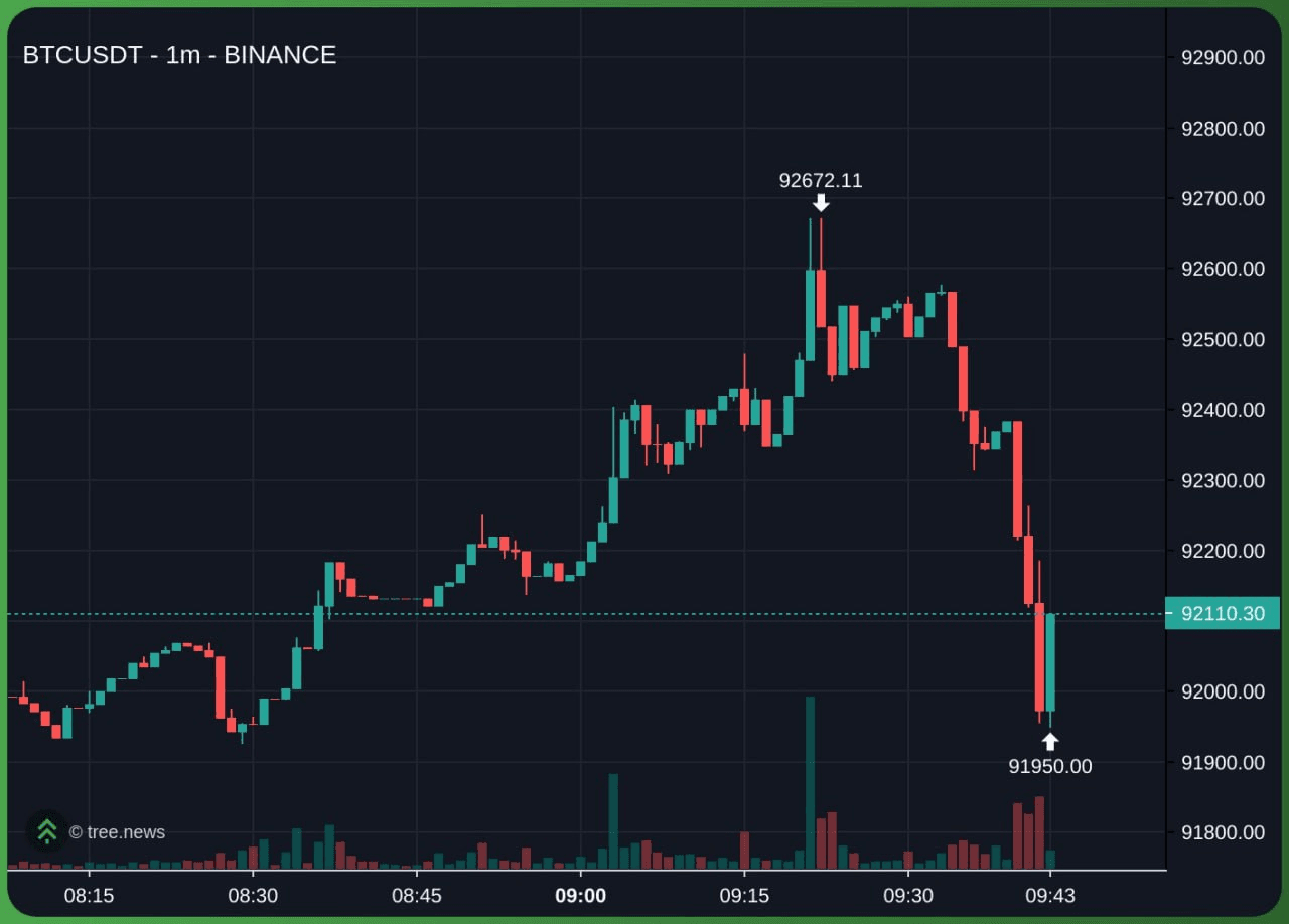 fireantcrypto/38968/6283073414004150305