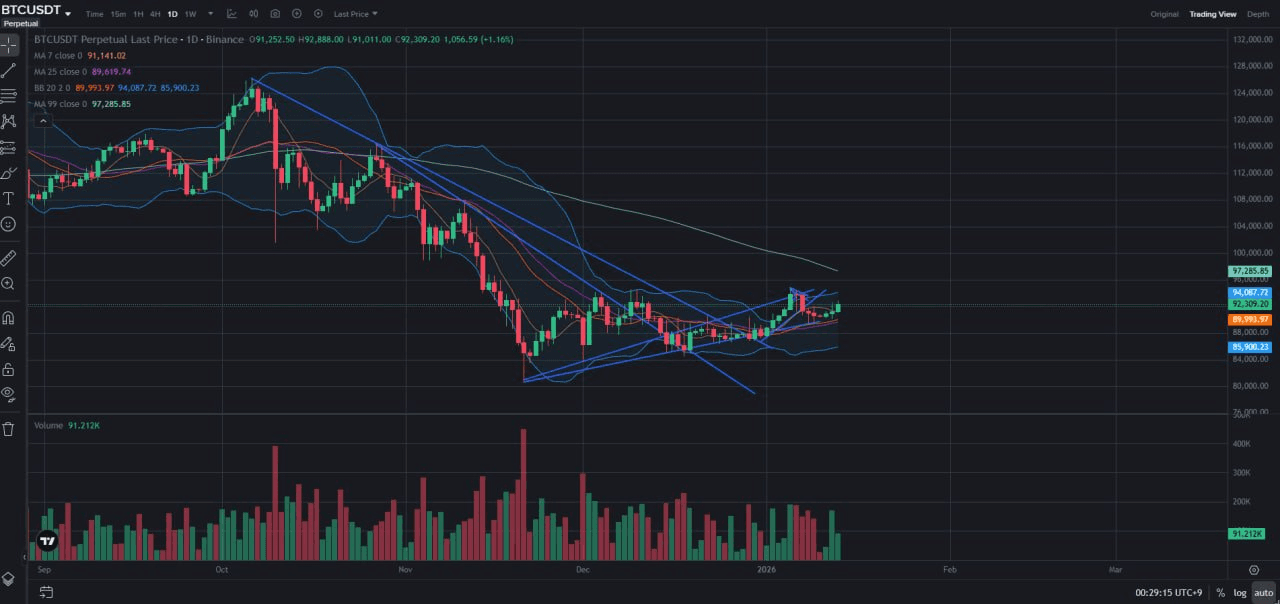 fireantcrypto/38970/5995599909874240430