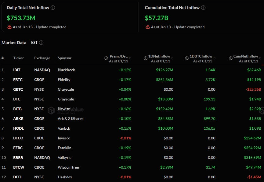 fireantcrypto/38974/6287577013631520057