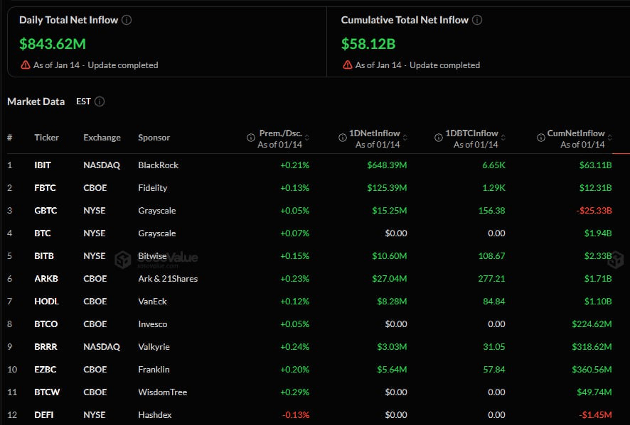 fireantcrypto/38998/6289546702813334781