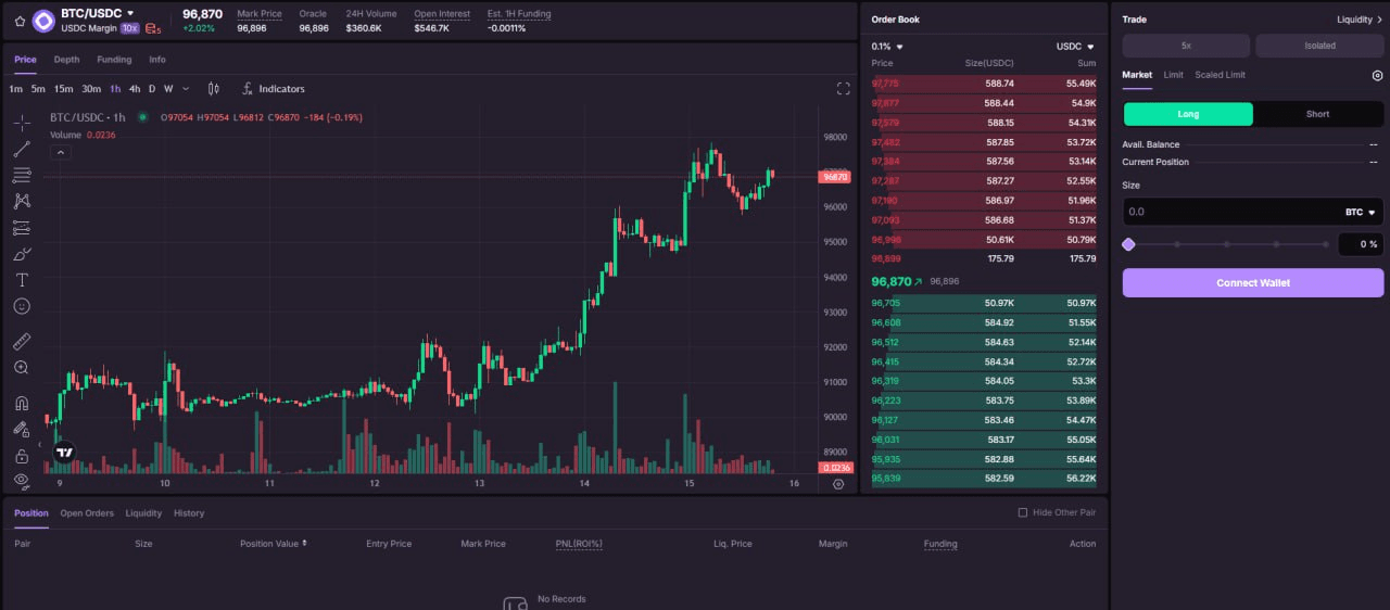 fireantcrypto/39011/6289499501122752148