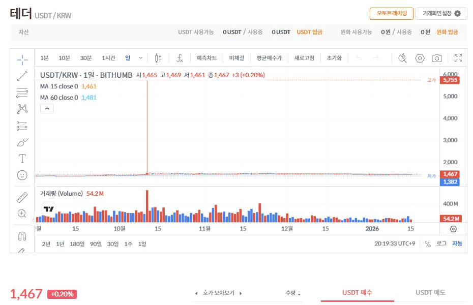 fireantcrypto/39020/6289546702813334997