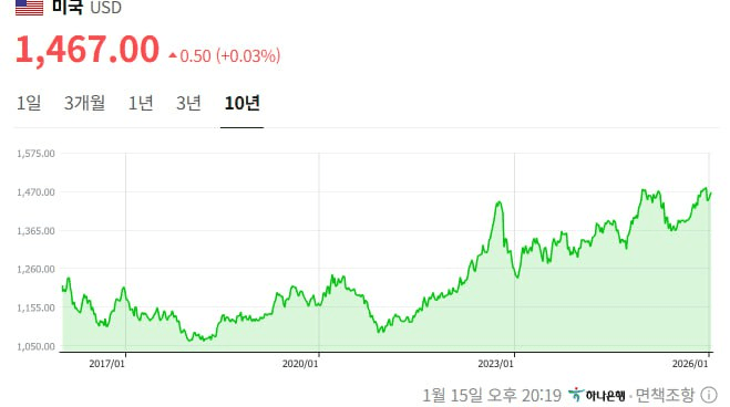 fireantcrypto/39021/6289546702813334999