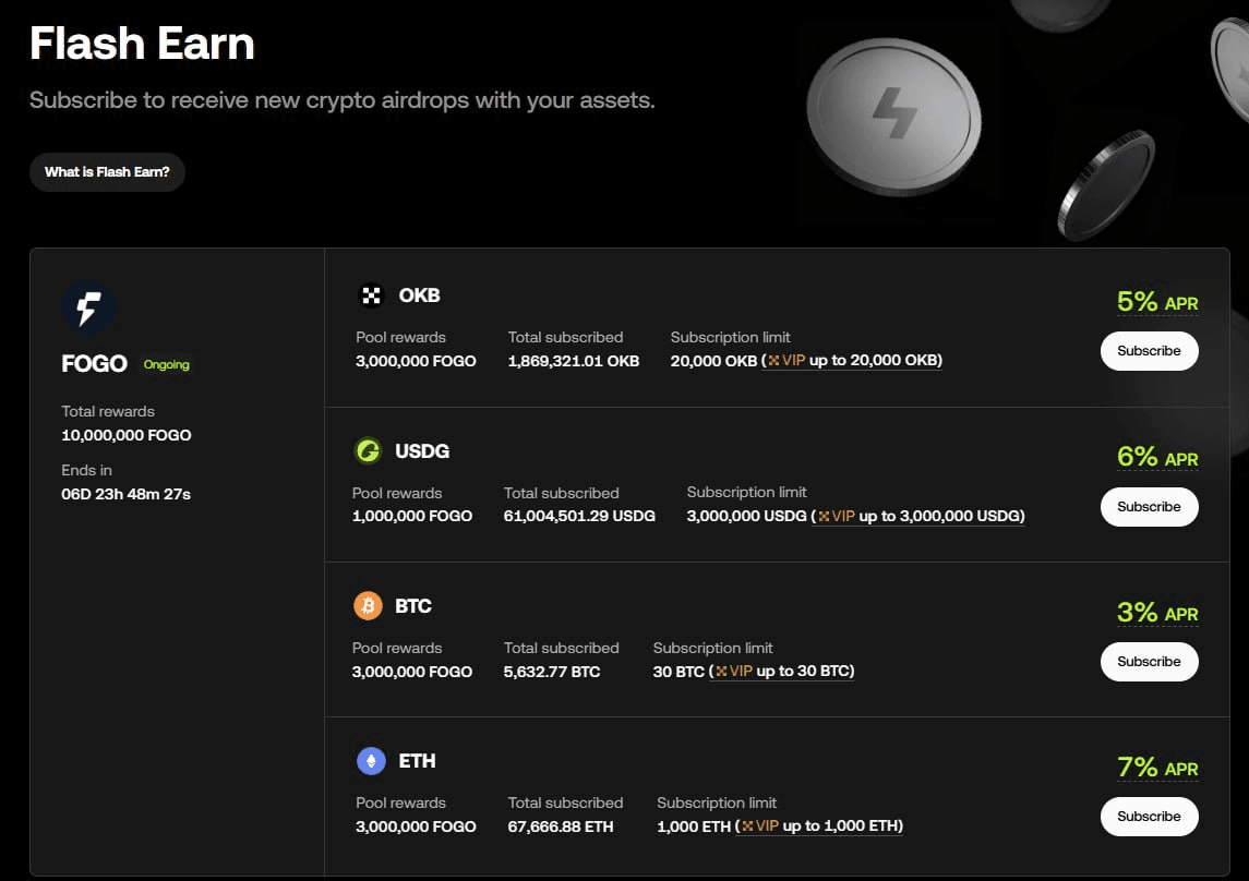 fireantcrypto/39023/6289546702813335189