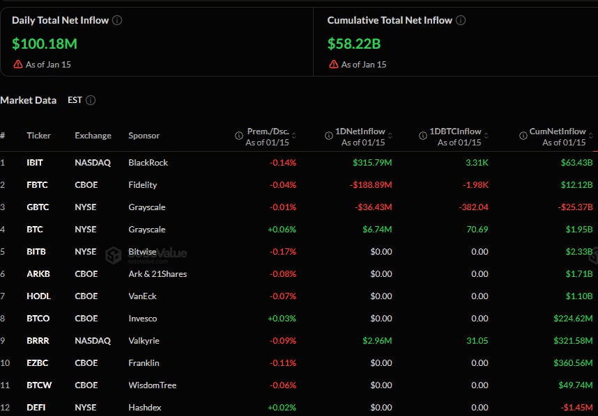 fireantcrypto/39032/6291926995163614599