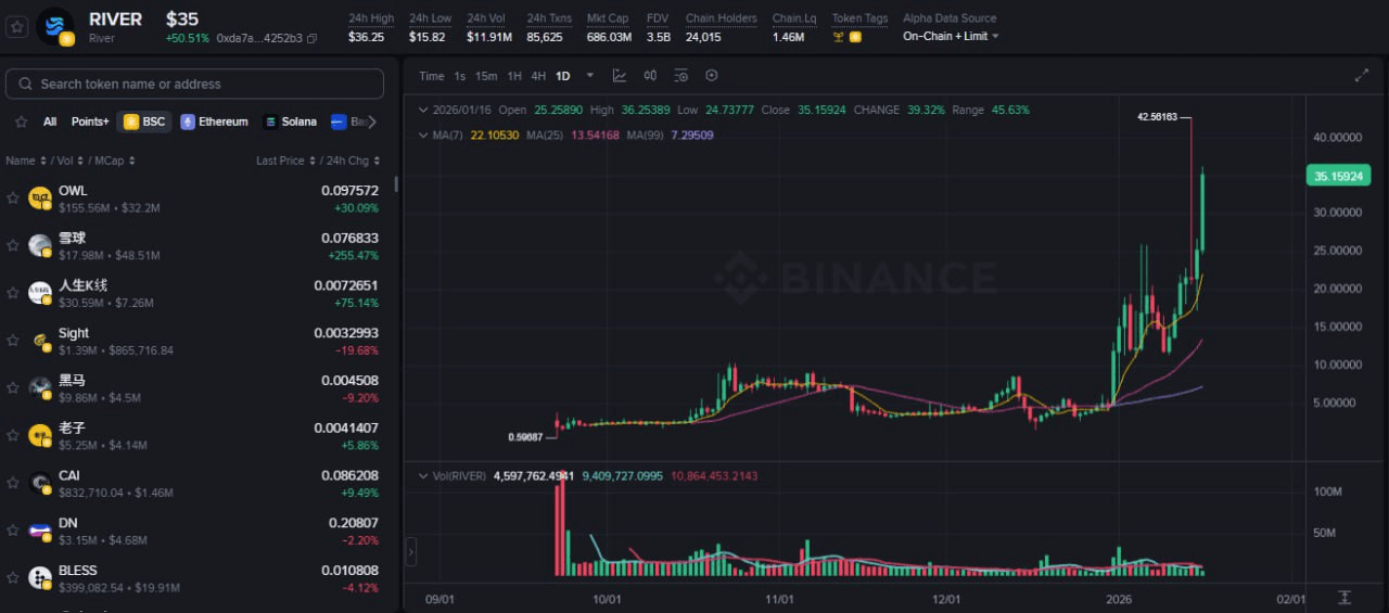 fireantcrypto/39034/6291926995163614616