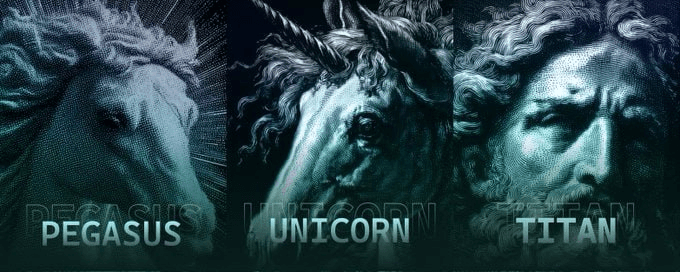 fireantcrypto/39044/6291926995163615413