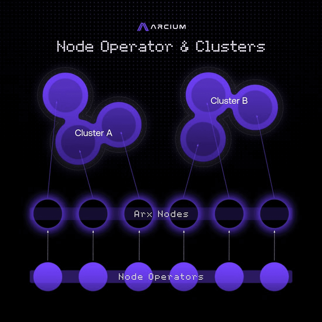 fireantcrypto/39053/6291926995163615619