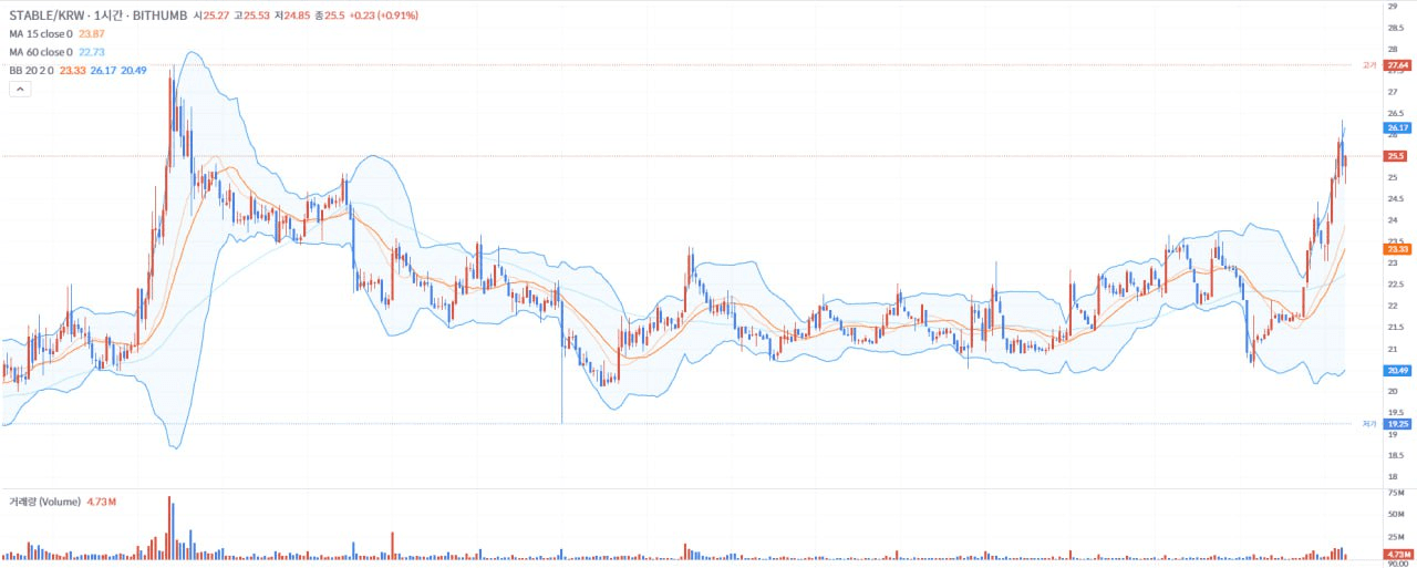 fireantcrypto/39056/6291926995163615681