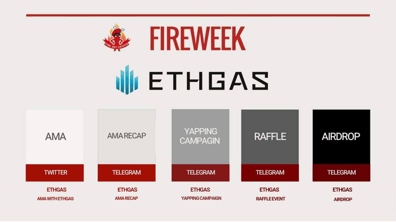 fireantcrypto/39066/6298483511849061672