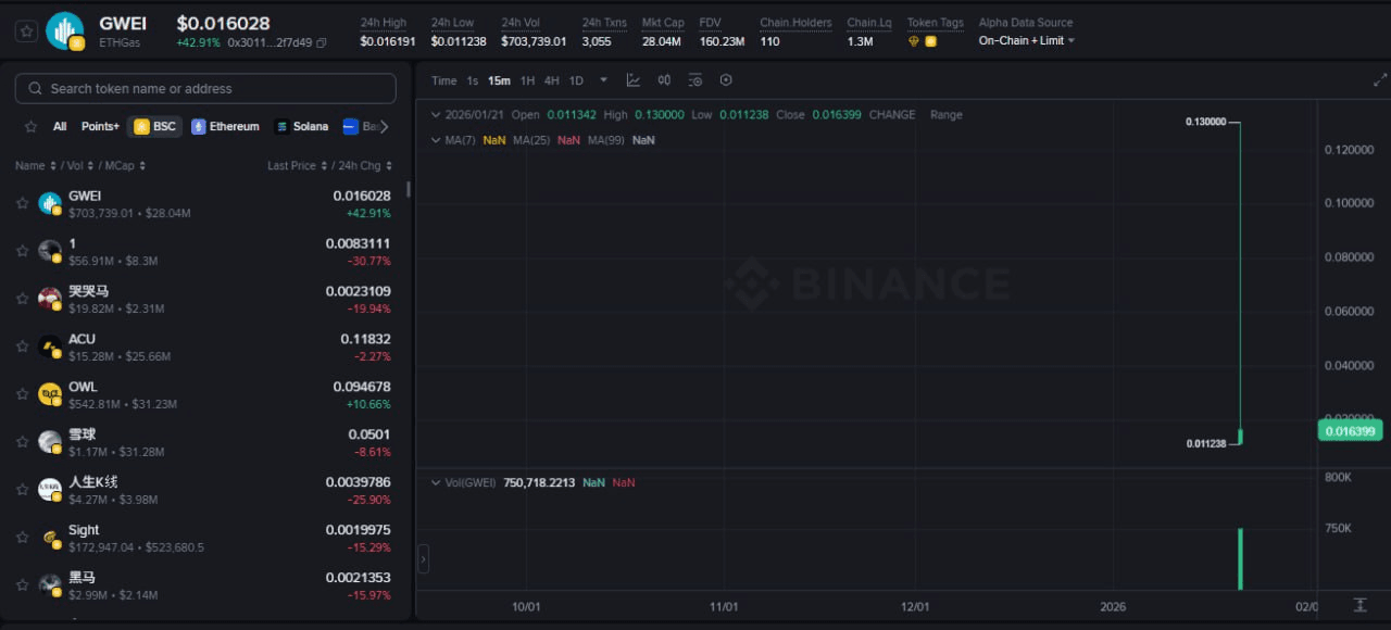 fireantcrypto/39145/6307397153831194743