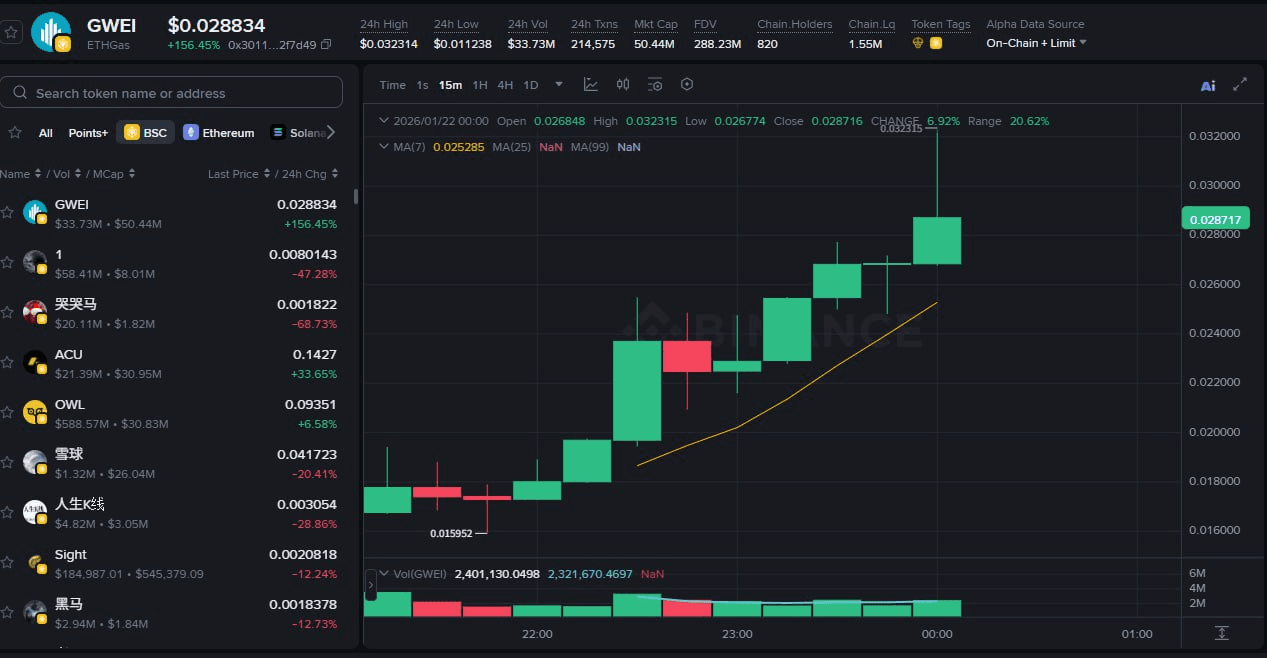 fireantcrypto/39154/6307397153831194995