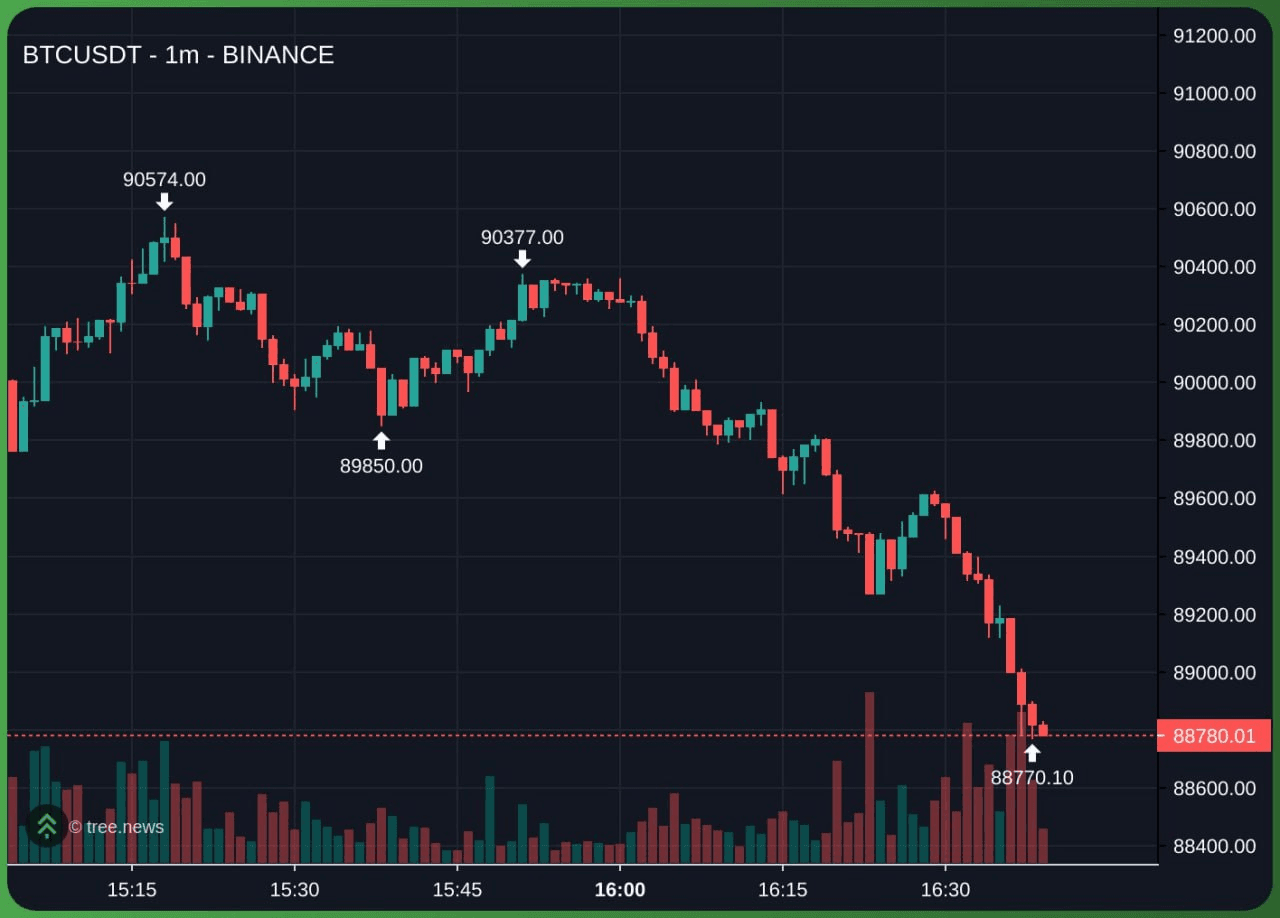 fireantcrypto/39159/6307397153831195039