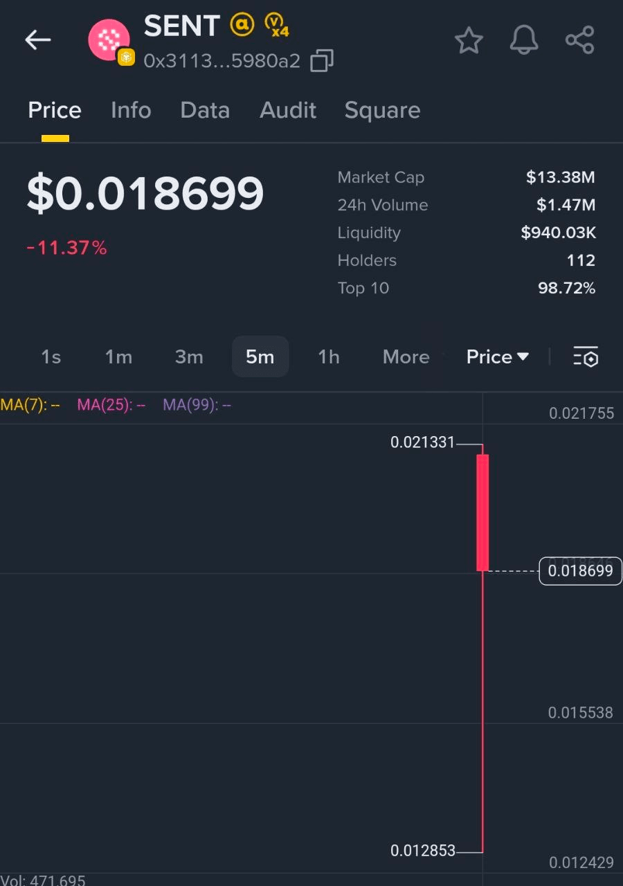 fireantcrypto/39187/6310004551167184637