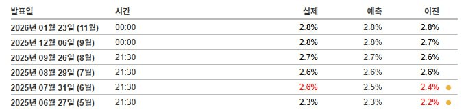 fireantcrypto/39197/6310004551167184805