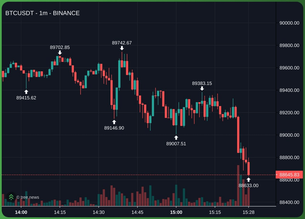 fireantcrypto/39200/6310004551167184817