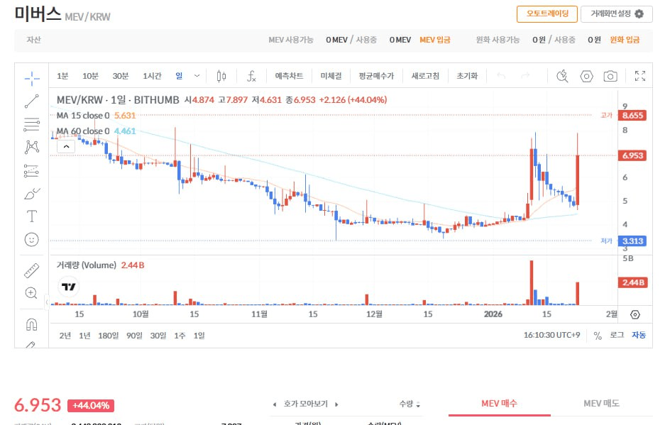 fireantcrypto/39210/6312256350980869727