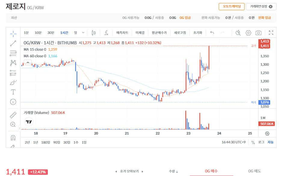 fireantcrypto/39213/6312256350980869751