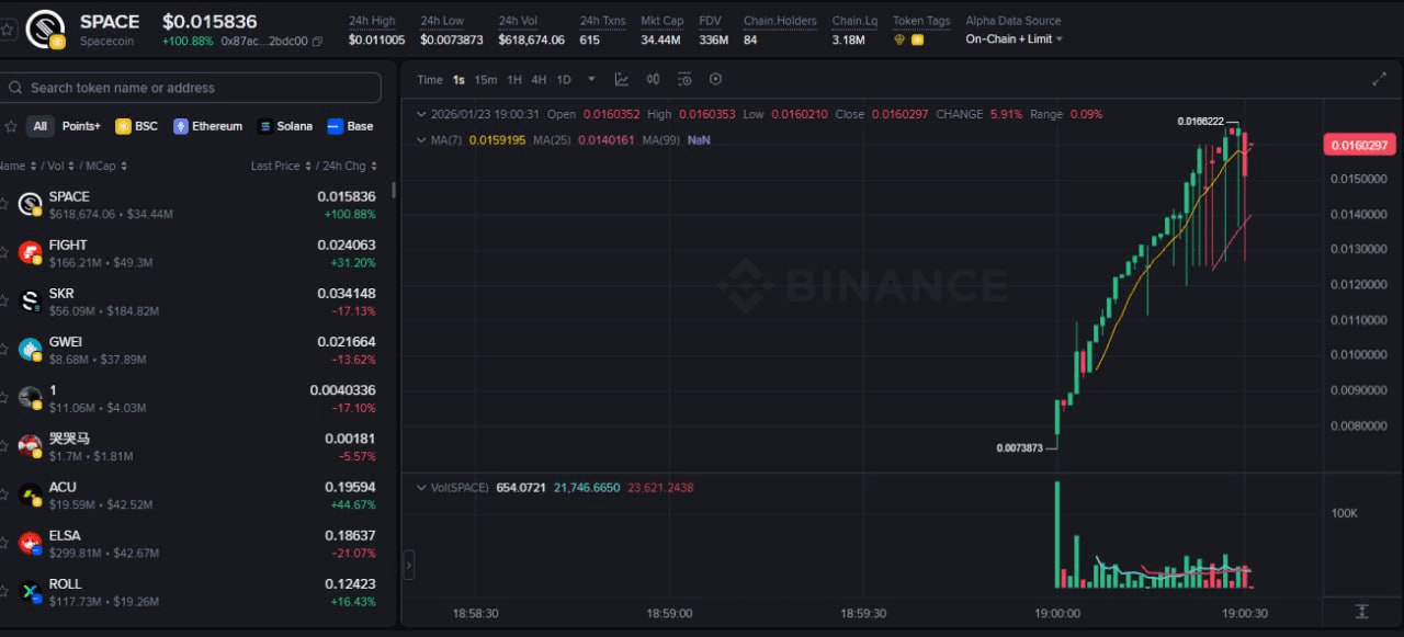 fireantcrypto/39225/6312256350980870040