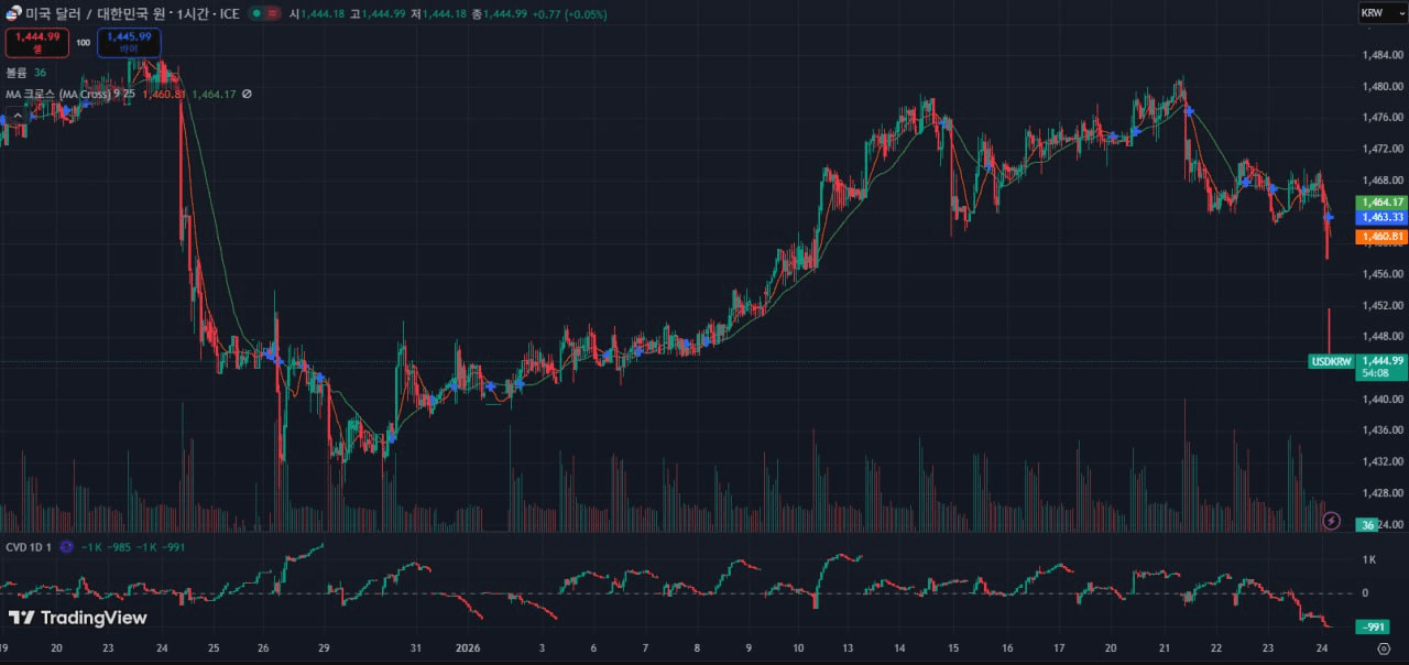 fireantcrypto/39244/6314491597990596496