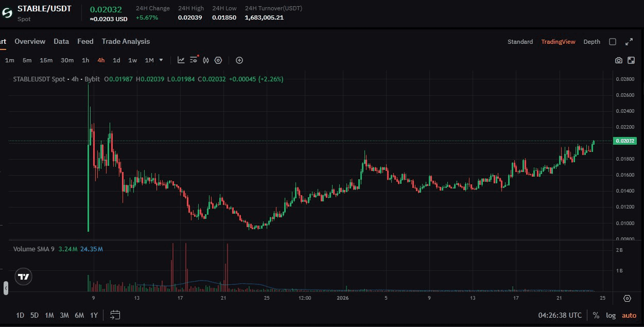 fireantcrypto/39248/6314491597990596600