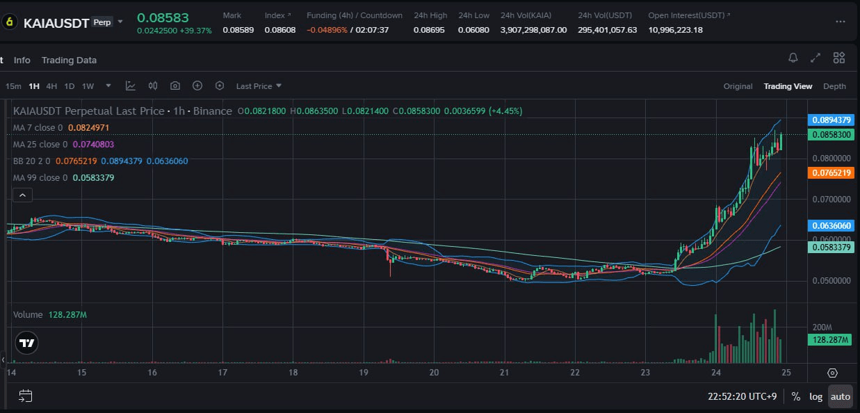 fireantcrypto/39255/6316743397804281463