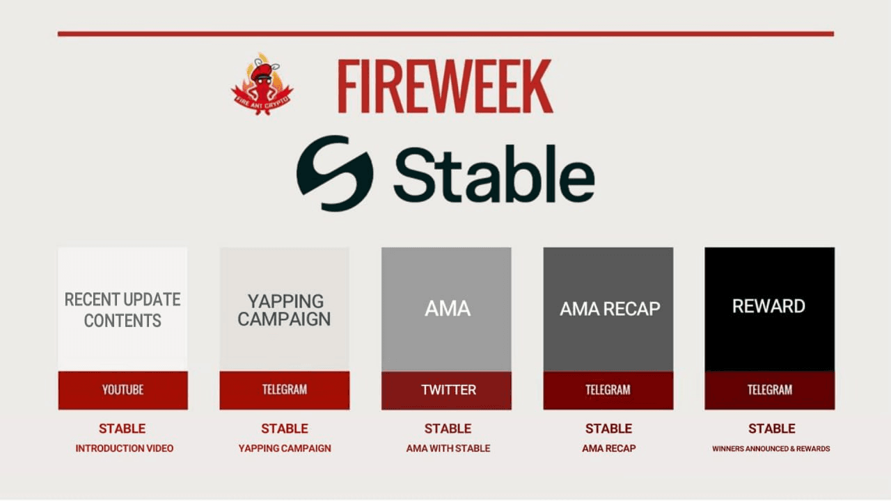 fireantcrypto/39257/6316743397804281530