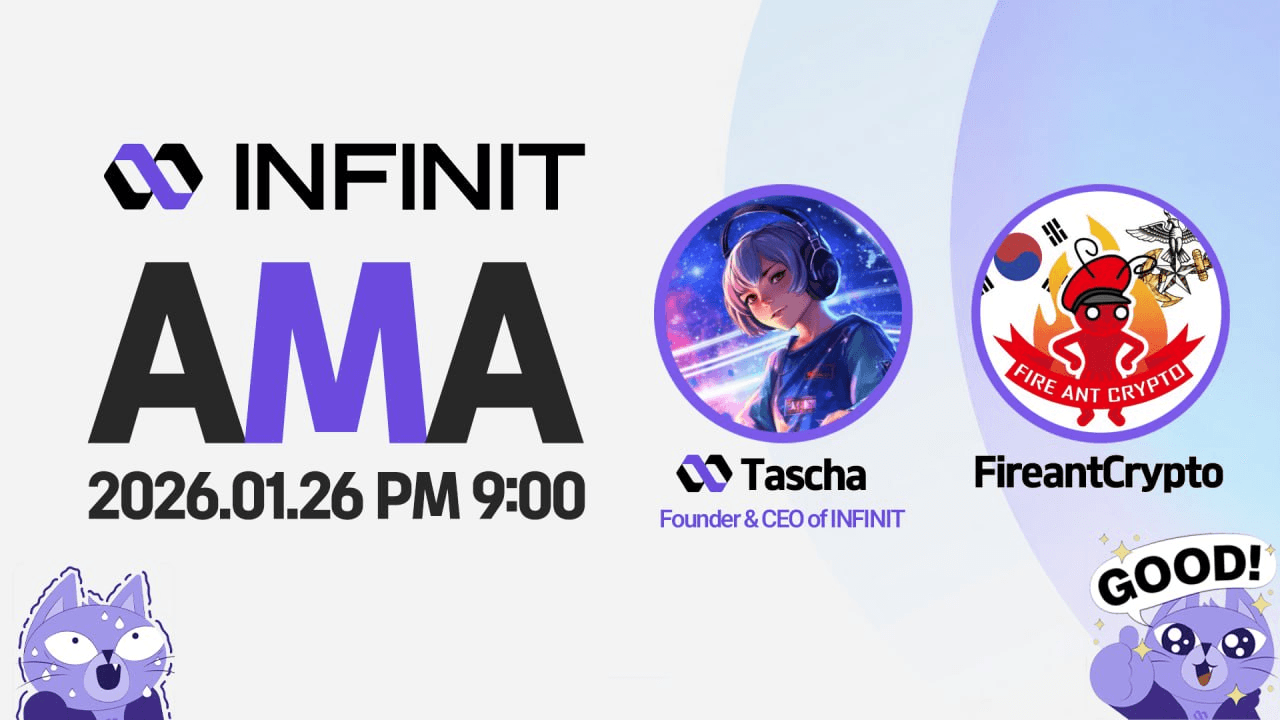 fireantcrypto/39262/6316743397804281523