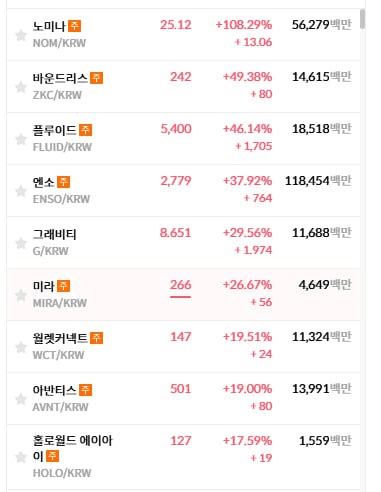 fireantcrypto/39270/6316681799383322297