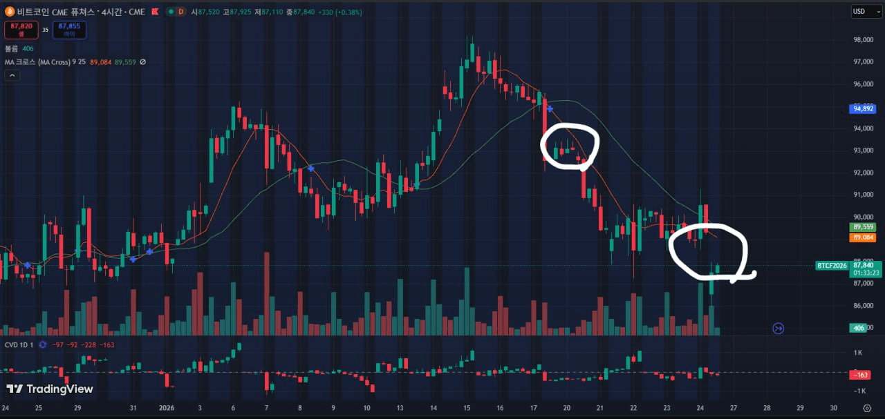 fireantcrypto/39273/6321185399010693004