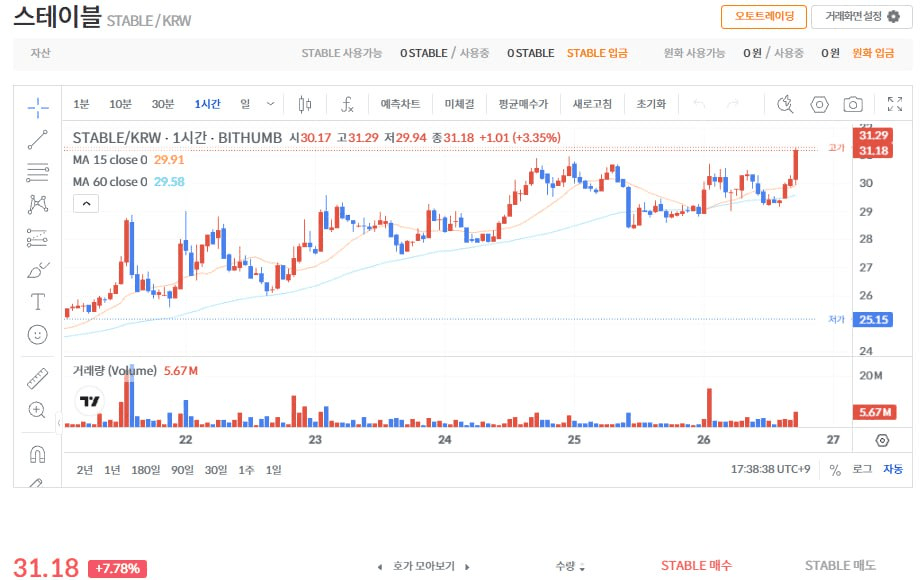 fireantcrypto/39282/6321185399010693102