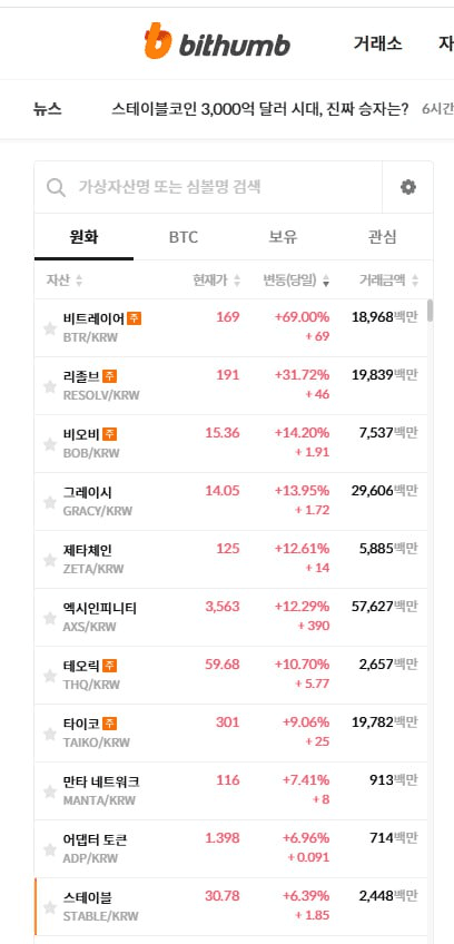 fireantcrypto/39296/6321185399010693383